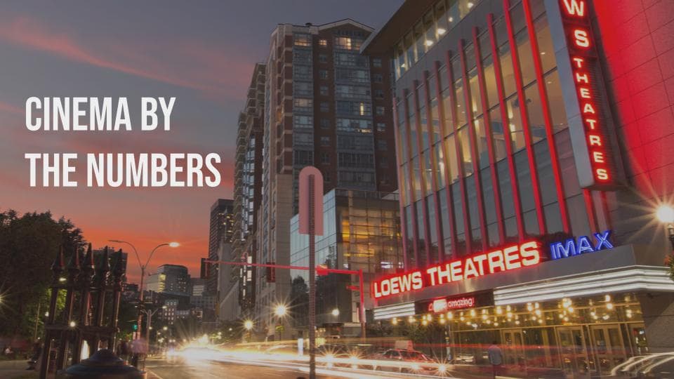 Cinema by the Numbers
